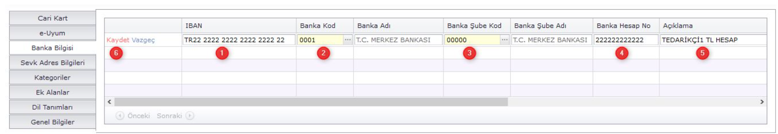 FIN1004 BANKA BİLGİSİ