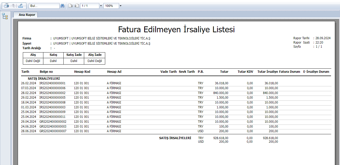 Fatura edilmeyen irsaliye