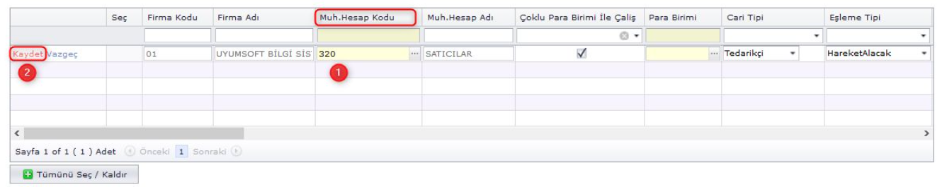 FIN1004 FİRMA CARİ KART BİLGİLERİ