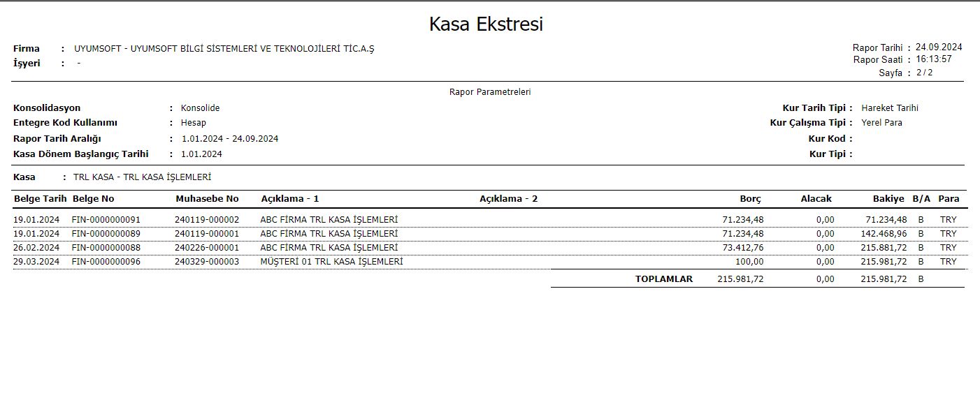 FIN4024 KASA EKSTRESİ RAPORLARI