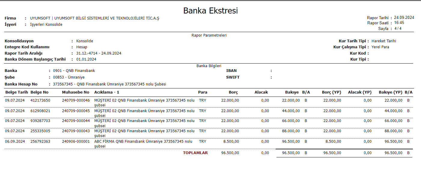 FIN4027 BANKA EKSTRESİ