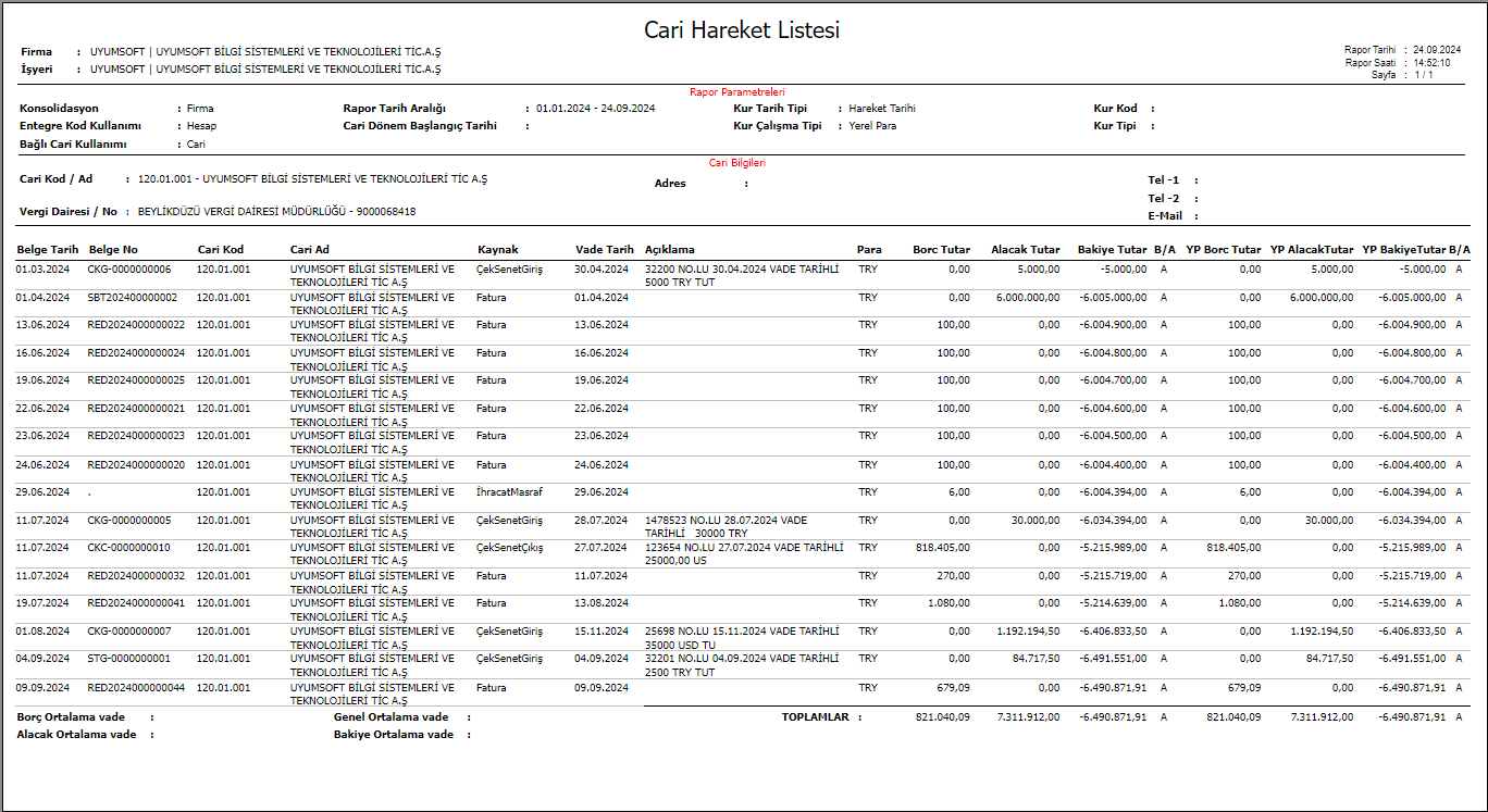 FIN4042 CARİ ESKTREEEE
