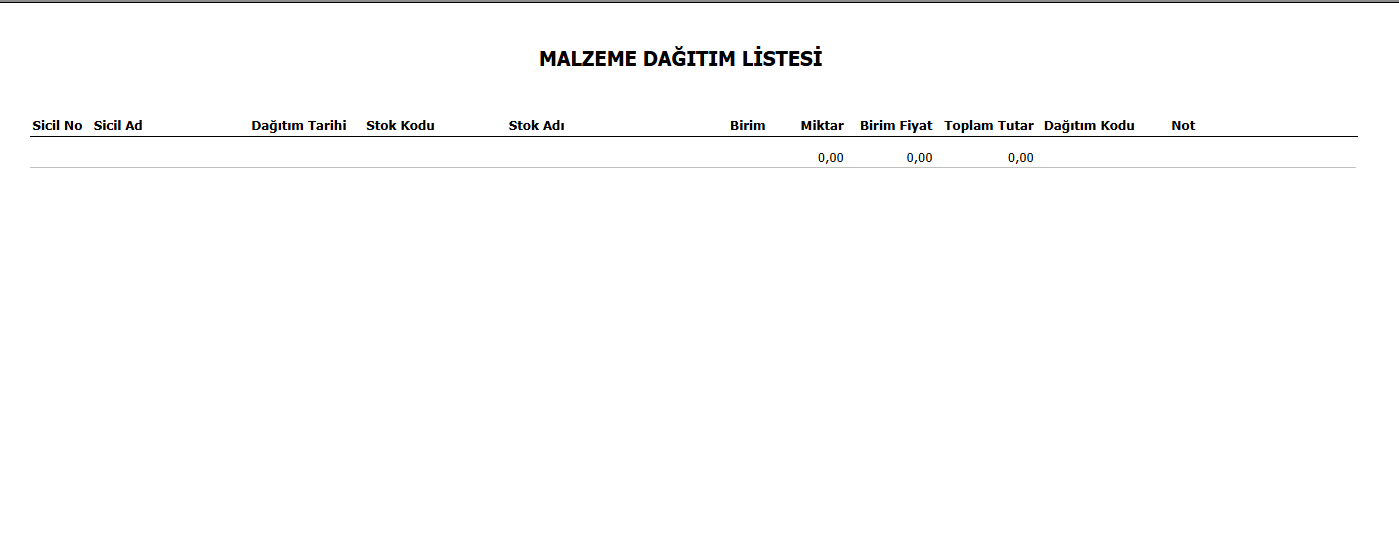 hrm-malzeme